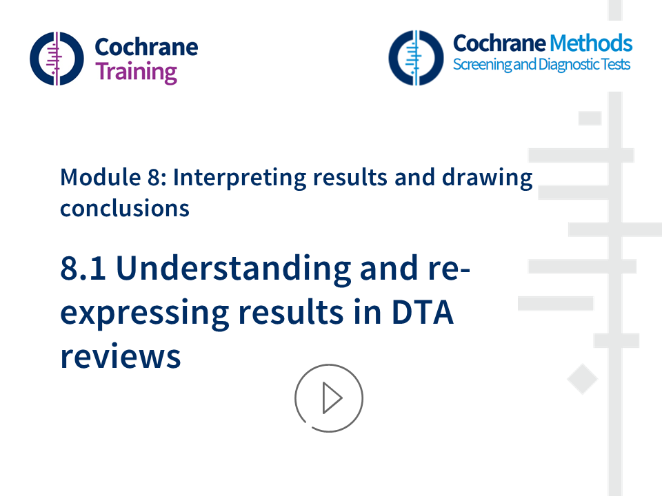Cochrane Training. Cochrane Methods. Module 8: Interpreting results and drawing conclusions 8.1 Understanding and re-expressing results in DTA reviews
